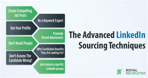 Advanced LinkedIn Sourcing Techniques For Recruiters Royal Recruiter