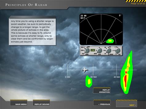 Airborne Radar