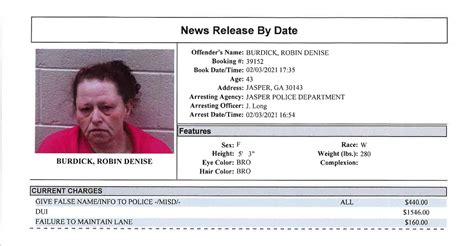 Pickens County Sheriffs Office Arrest Report 2 1 2 7 Pickenspickens