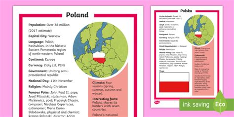 Poland Fact File in both English and Polish (Teacher-Made)