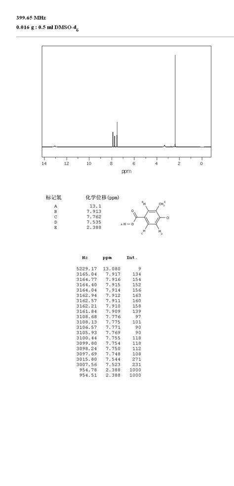 Chloro Methylbenzoic Acid C Nmr Spectrum