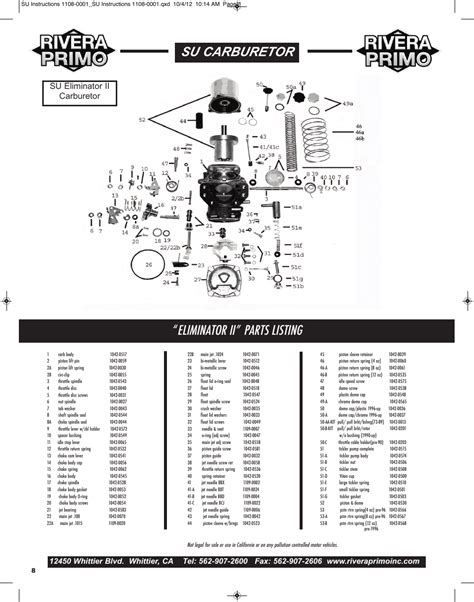 Su Carburetor Eliminator Ii” Parts Listing Rivera Primo Shovel