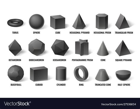 3D Shape Templates Sphere