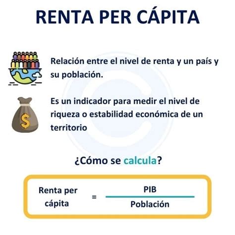 Como Calcula O Pib Per Capita Catalog Library