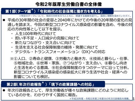 令和2年度厚生労働白書のダウンロードが開始 労務ドットコム