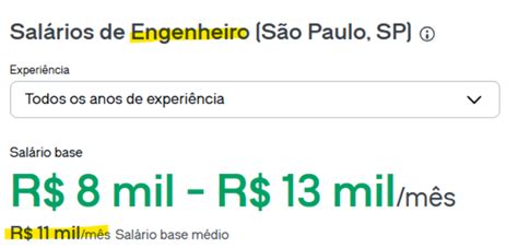 Salario De Um Economista - ‘Salário’ maior que o de 96% dos brasileiros? Economista mostra como ...
