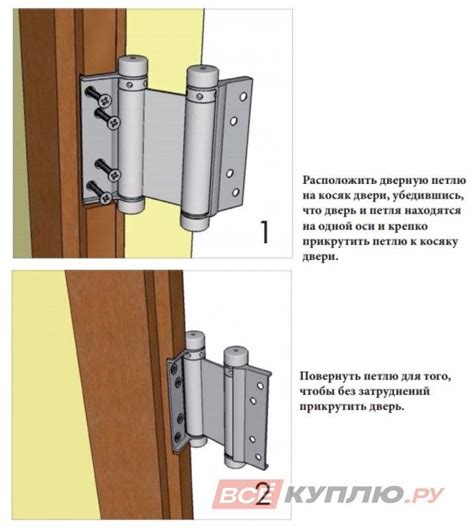 Все про петли для металлических дверей