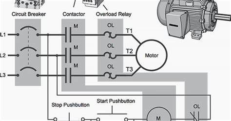 Motor Starter Wiring Diagram 3 Phase Wiring Starter Diagram Magnetic