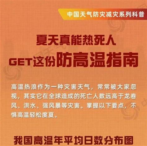 科普 收下这份防高温指南天气中国常畅