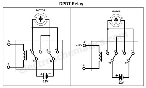 Section Control On APV Seeder Polarity Swapping Section Control