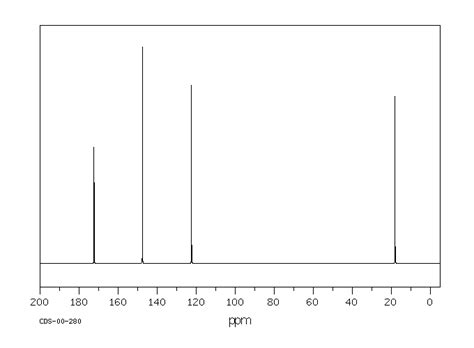 Crotonic Acid3724 65 0 13c Nmr Spectrum