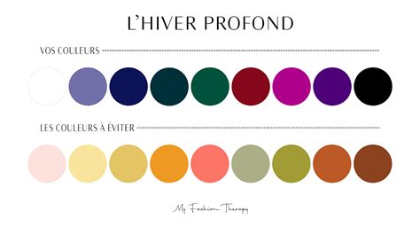 Colorimétrie les couleurs de la femme hiver I My Fashion Therapy