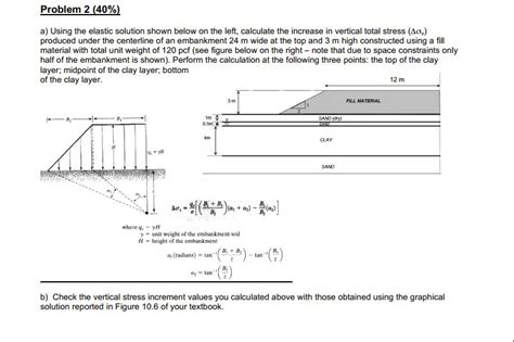 Solved Problem A Using The Elastic Solution Shown Chegg