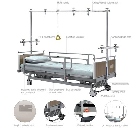 MEGA Orthopedics Traction Bed