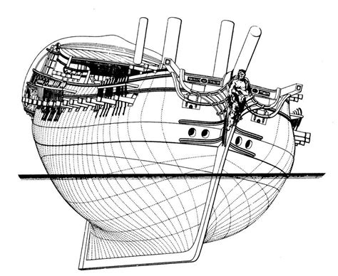 Bibliothèque virtuelle de plans de navires Construction maquette