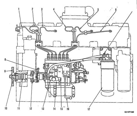 Illustrated Diagram For Dt466e High Pressure Oil Pump Repair