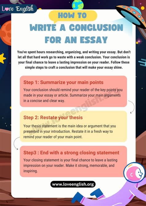 How To Write A Conclusion For An Essay Examples Of Conclusion