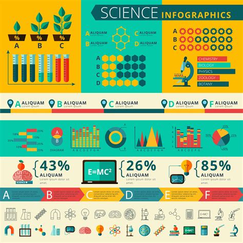 Science Infographic Report Presentation Poster Vector Art At