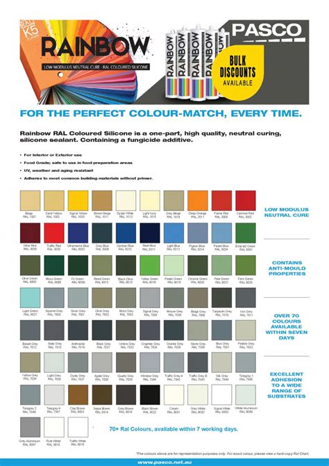 Introducing Rainbow Sealants Archify Australia