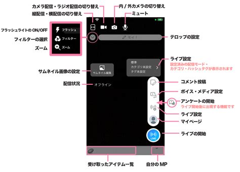 ツイキャスの使い方やり方とは？視聴配信方法をそれぞれ解説！