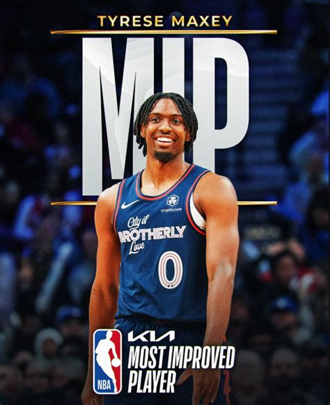 Tyrese Maxey Named 2023 2024 Kia NBA Most Improved Player