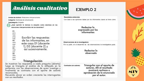 Análisis De Resultados En El Proceso Investigativo Investigaciones