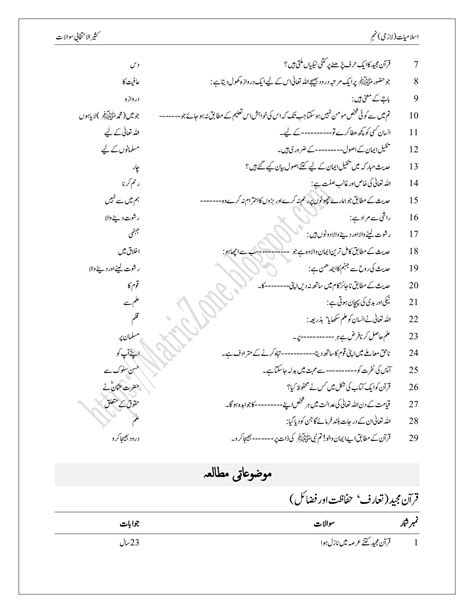 Class 9 Islamiat Notes Pdf Downalod