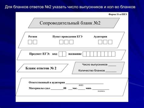Ппэ 11