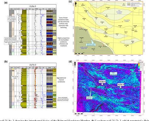 Figure 7 From Seismic Geomorphology And Sequence Stratigraphy As Tools For The Prediction Of