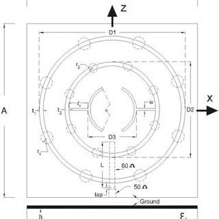 Geometry Of The Proposed Triple Frequency Annular Ring Slot Antenna