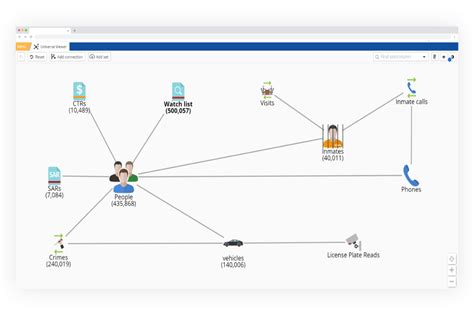 Intelligence Analysis Software Datawalk