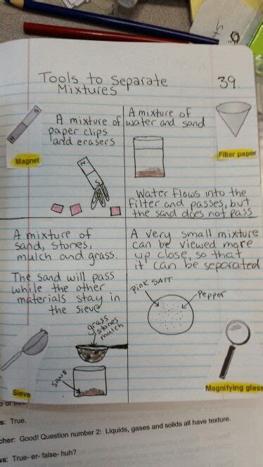 Separating Mixtures Lab 5th Grade