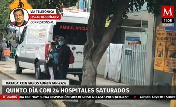 Quinto D A Con Hospitales Saturados En Oaxaca Grupo Milenio