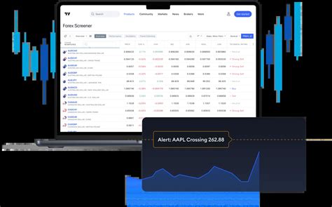 TradingView - TradingView Charts - FOREX.com