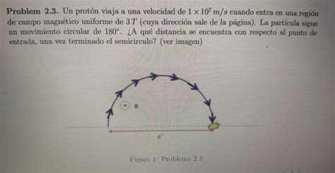 Solved Problem 2 3 Un protón viaja a una velocidad de 1107 Chegg