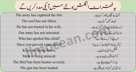 Common English Sentences In Urdu English To Urdu Spoken 53 Off