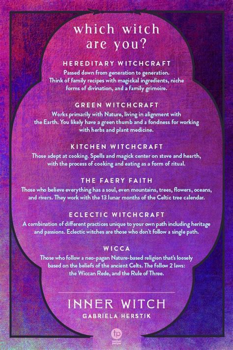 Types Of Witches In 2020 Witchcraft For Beginners Wiccan Spell Book