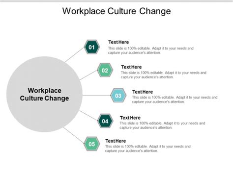 Culture Change Slide Geeks