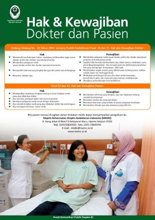 Hak Dan Kewajiban Pasien Di Klinik Homecare