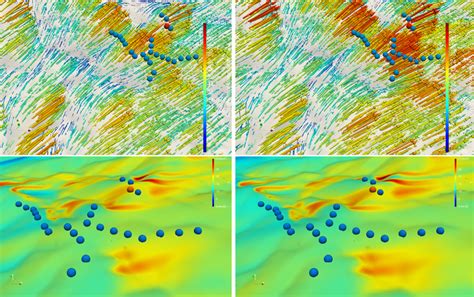 Wind Velocity Top And Turbulence Intensity Bottom Contour Plots At