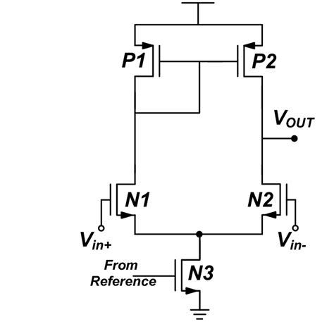 One Stage Operational Amplifier Download Scientific Diagram