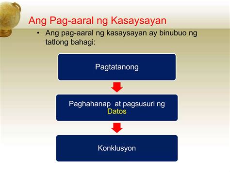 Q Lesson Pag Aaral Ng Kasaysayan Ppt