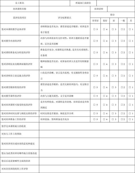 培训评估表word文档免费下载文档大全