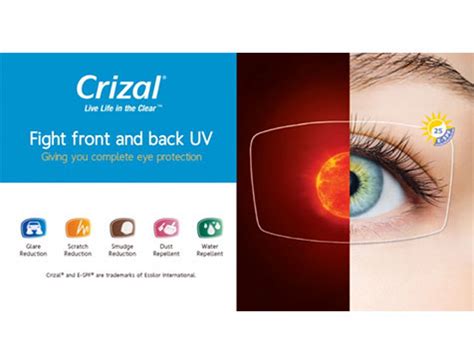 Crizal Lenses | Crizal Lenses Singapore - Eyecon Optical