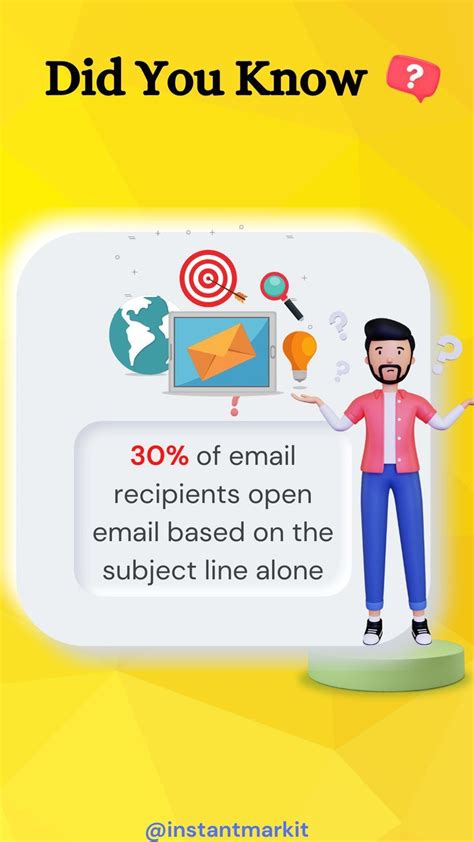 Digital Marketing Interesting Facts 2022 Did You Know About This Email Marketing Email