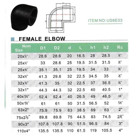 Pvc Female Elbow High Pressure Maat Sanitary Ware