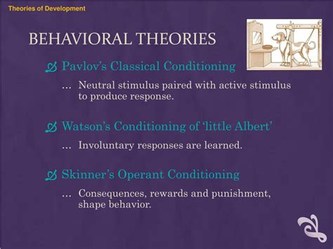 Ppt Behavioral Theories Powerpoint Presentation Free Download Id