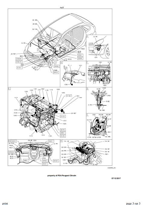 Esquema Elétrico Citroen Xsara Picasso PDF