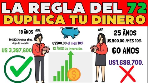 Cómo aumentar tus ingresos CON LA REGLA DEL 72 EDUCACIÓN FINANCIERA