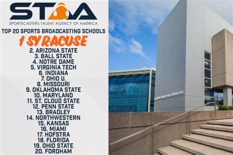 School of Communication Named Top 20 Sports Broadcasting School ...